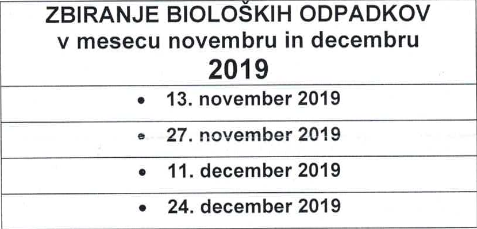 Urnik_biološki odpadki.png